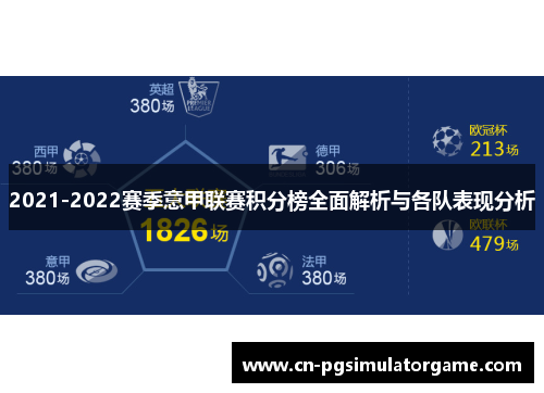 2021-2022赛季意甲联赛积分榜全面解析与各队表现分析