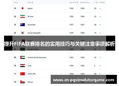 提升FIFA联赛排名的实用技巧与关键注意事项解析