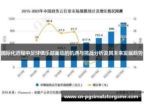 国际化进程中足球俱乐部面临的机遇与挑战分析及其未来发展趋势